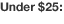 Under $25